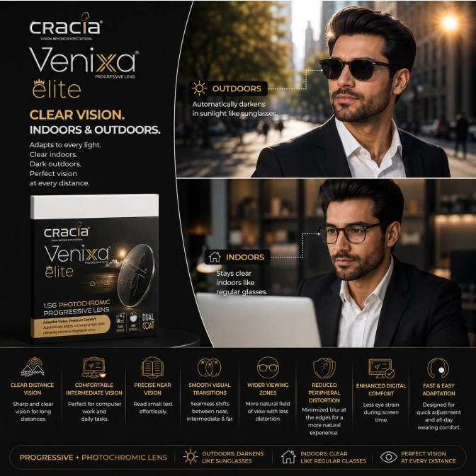CRACIA Venixa Elite 1.56 Photochromic Progressive Lens - Image 4