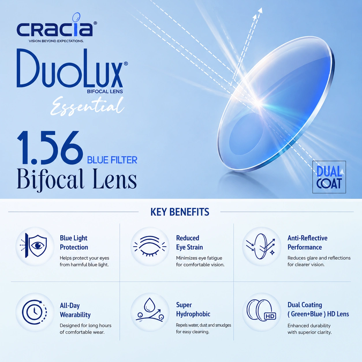 Cracia DuoLux Essential 1.56 Blue Filter Bifocal Lens | Dual Coat | Premium HD Vision Lens - Image 2